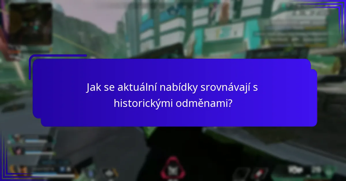 Jak se aktuální nabídky srovnávají s historickými odměnami?